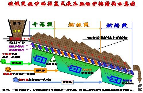 ��֮δ���� ��������ͼ.jpg