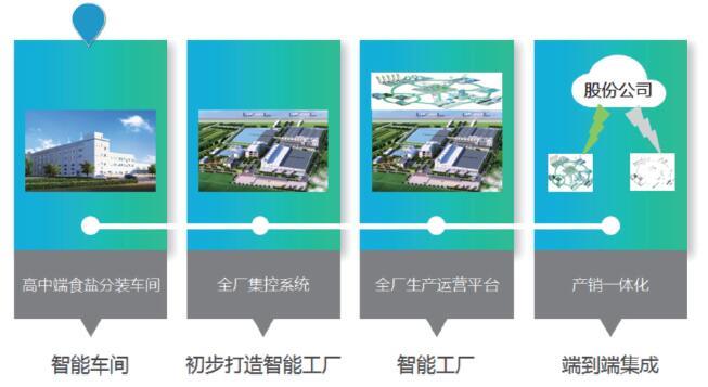 NG������̩-NG�������뼯��