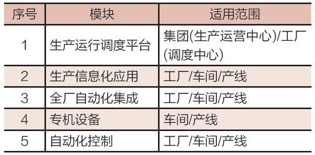 NG������̩-NG�������뼯��