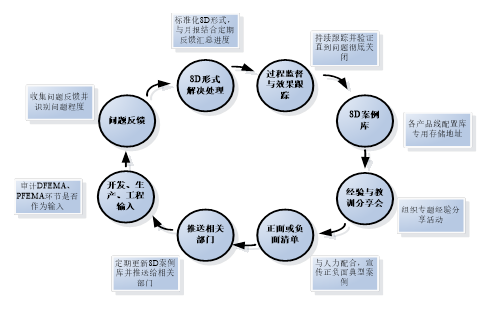 NG������̩-NG�������뼯��