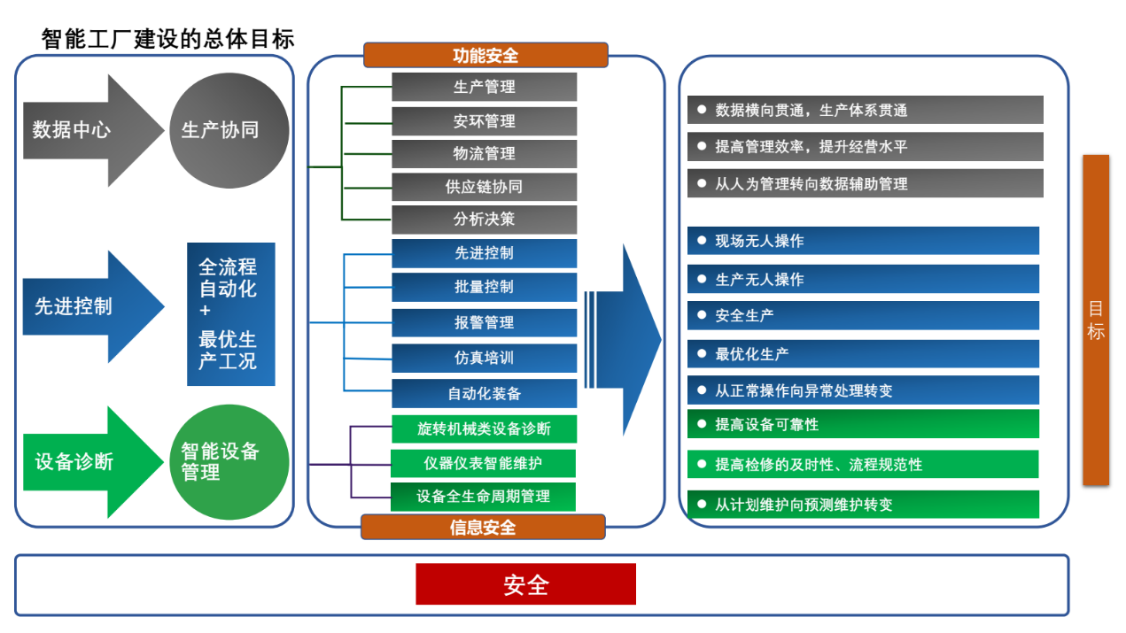 NG������̩-NG�������뼯��