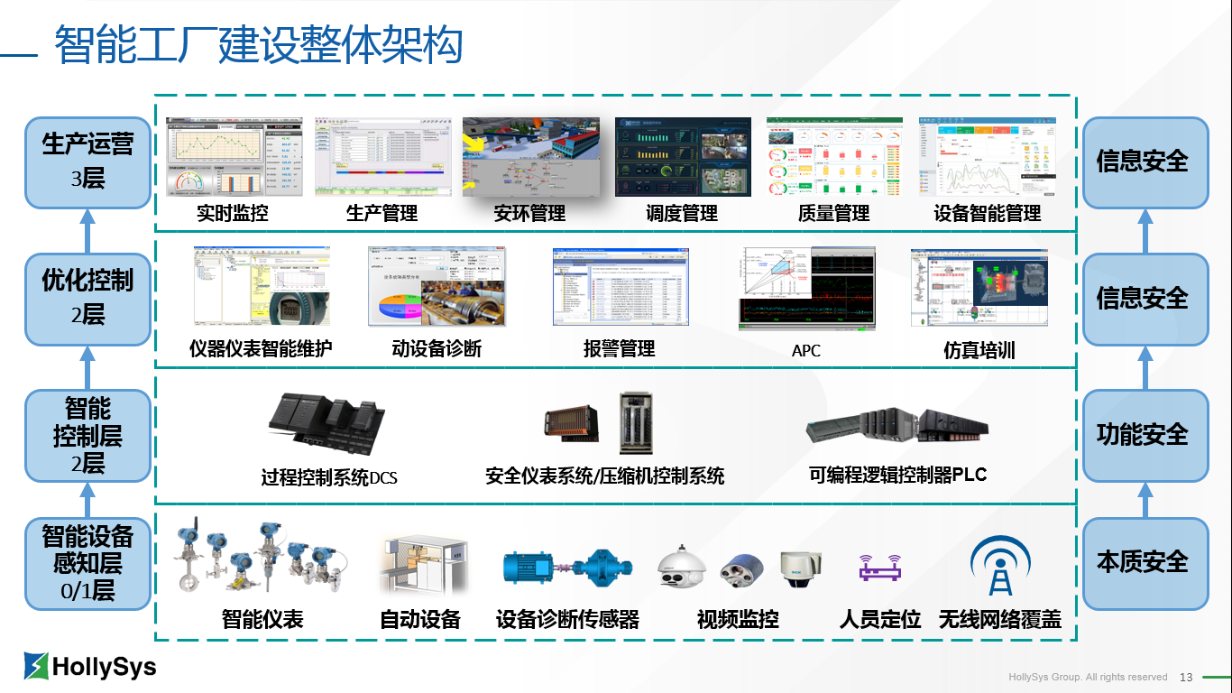 NG������̩-NG�������뼯��