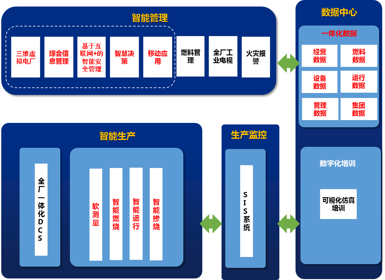 NG������̩-NG�������뼯��