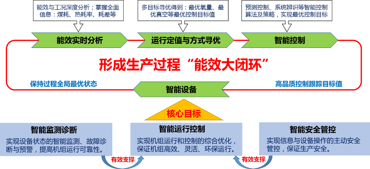 NG������̩-NG�������뼯��