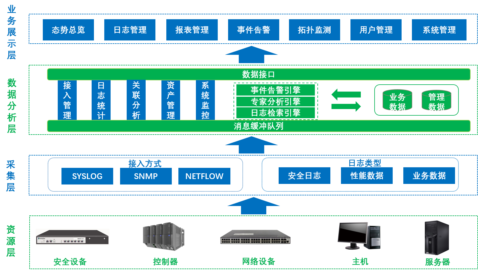 NG������̩-NG�������뼯��