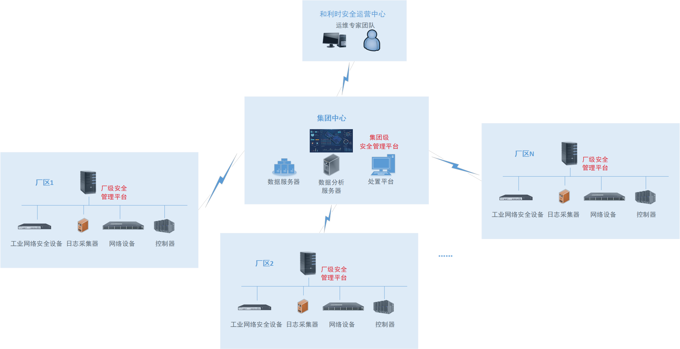 NG������̩-NG�������뼯��