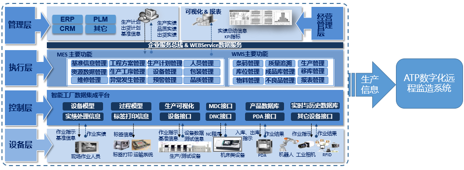 NG������̩-NG�������뼯��