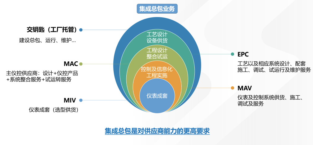 NG������̩-NG�������뼯��