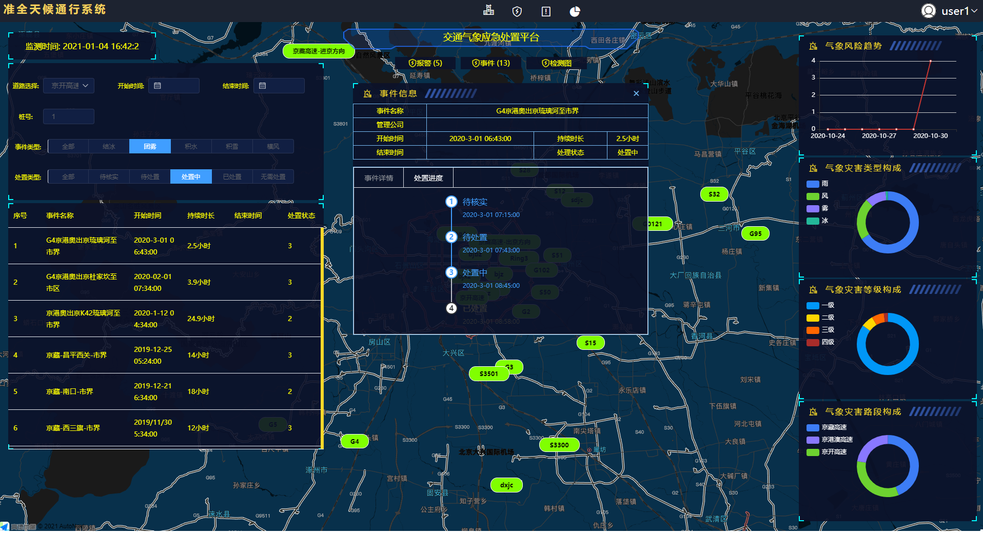 NG������̩-NG�������뼯��