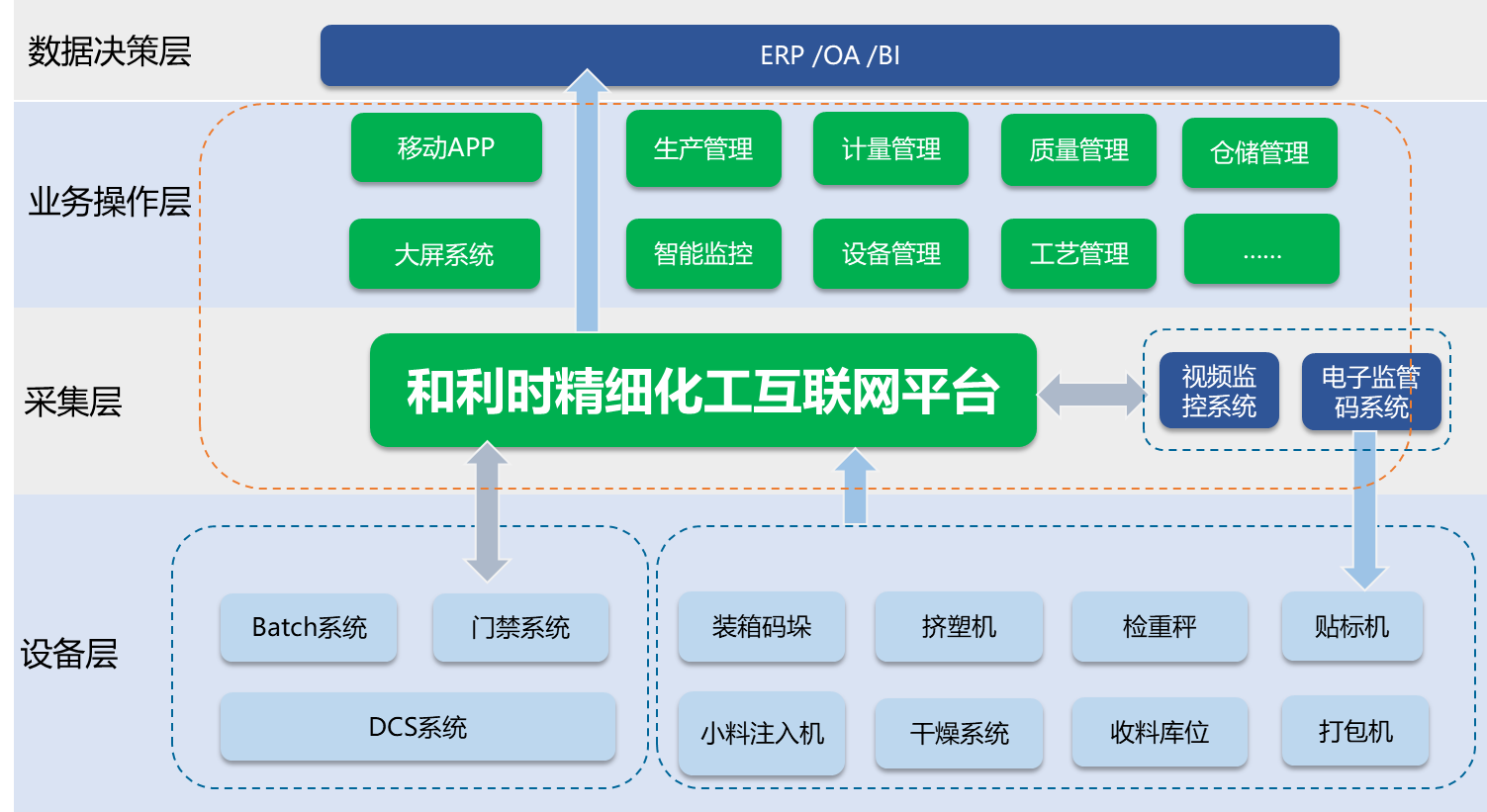 NG������̩-NG�������뼯��