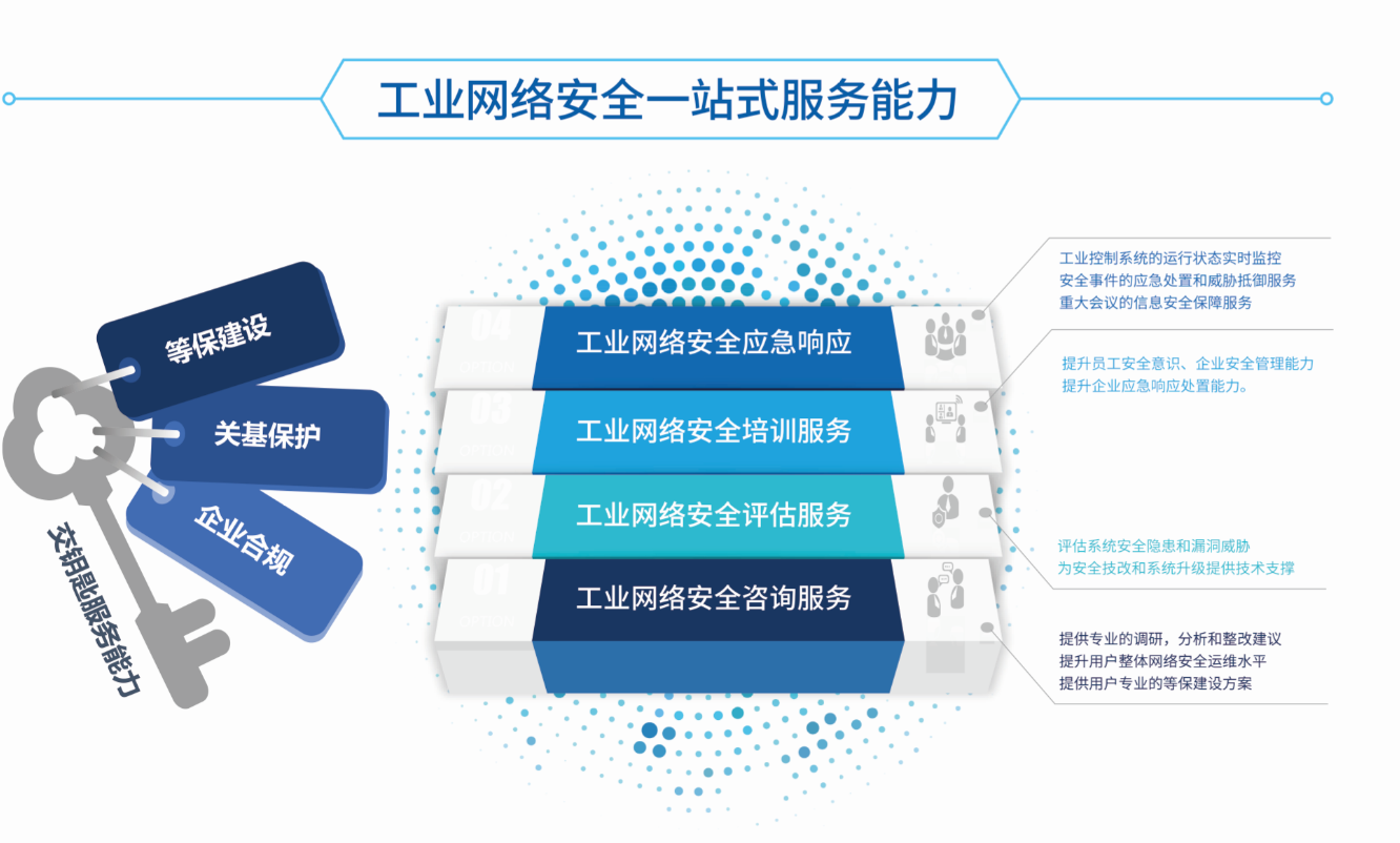 NG������̩-NG�������뼯��