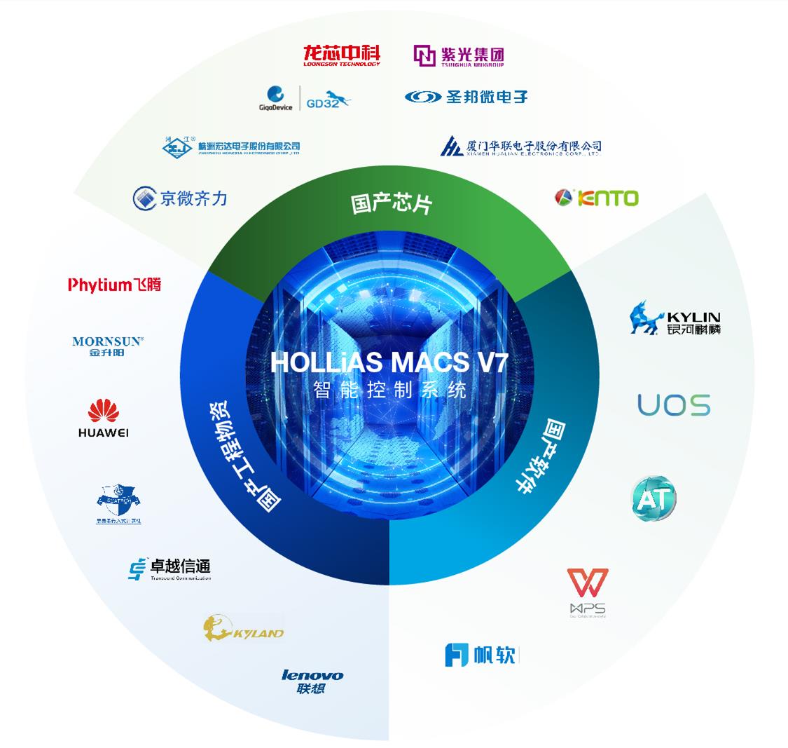 NG������̩-NG�������뼯��