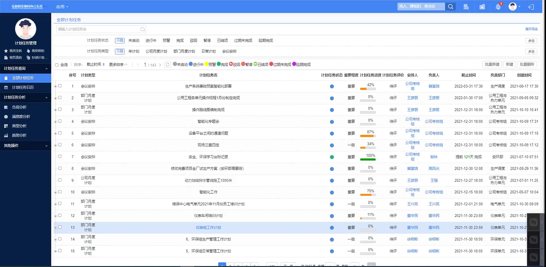 NG������̩-NG�������뼯��