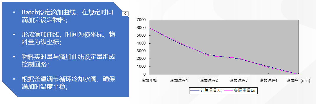 NG������̩-NG�������뼯��