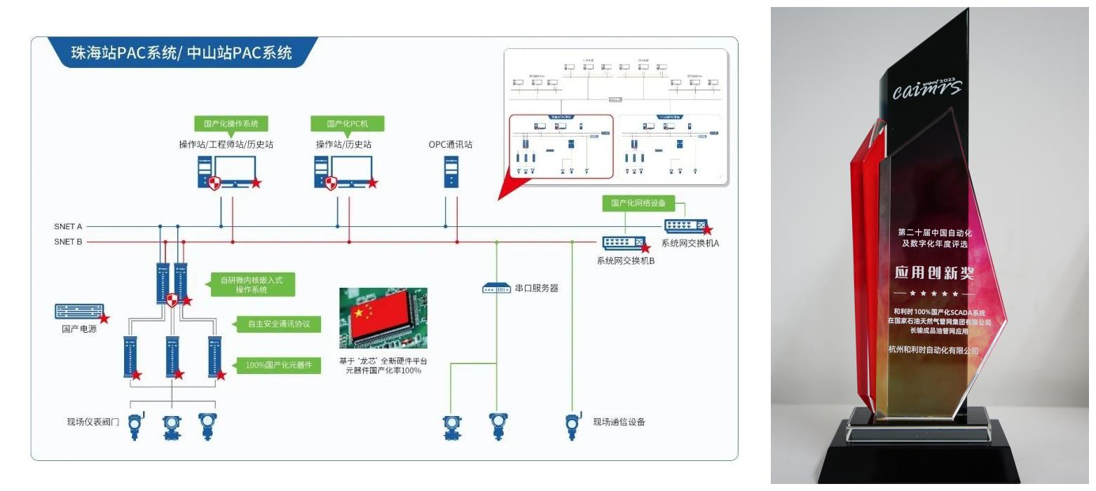 NG������̩-NG�������뼯��