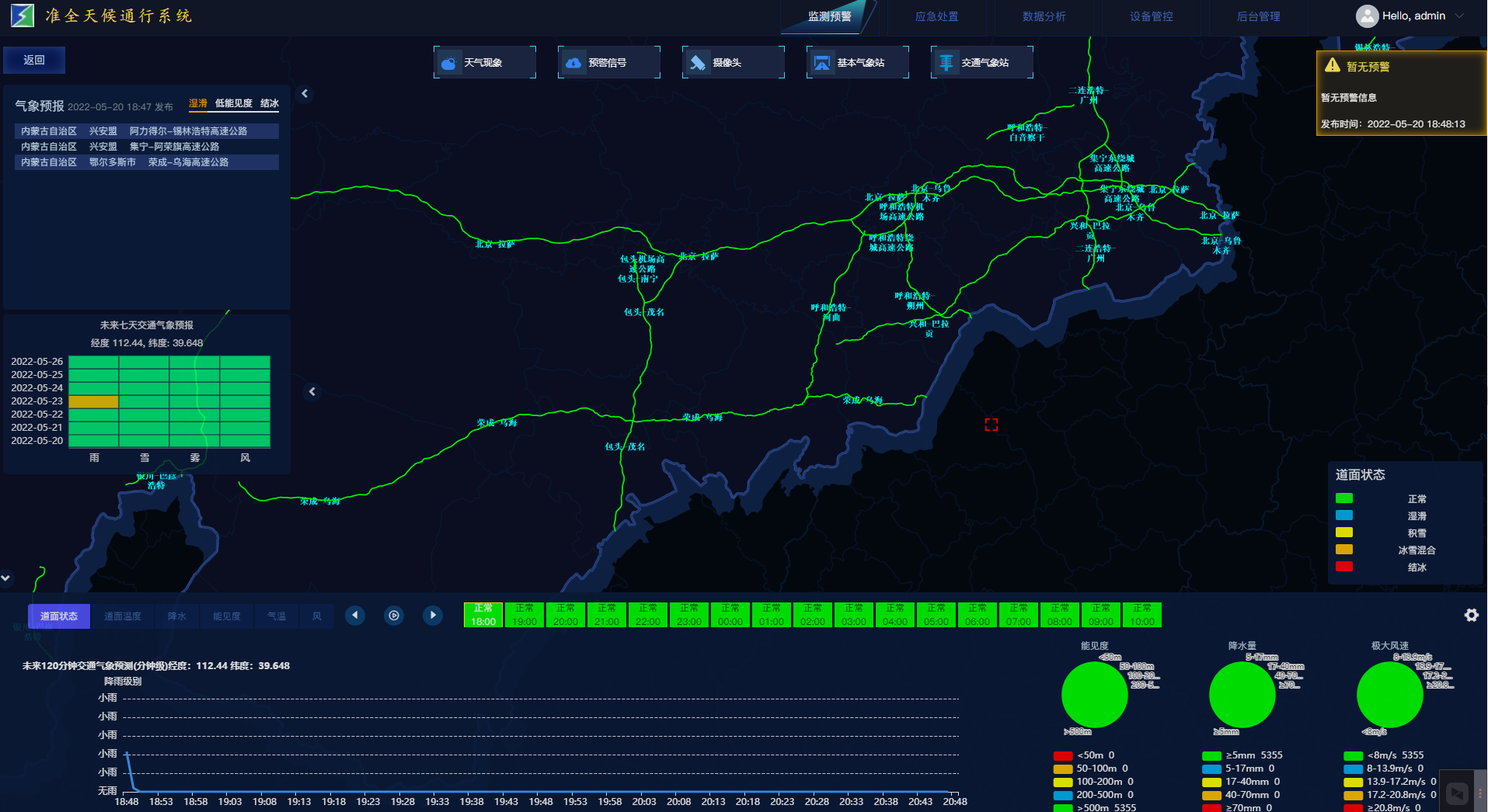 NG������̩-NG�������뼯��