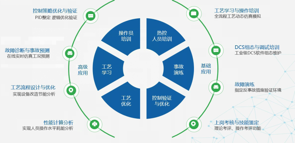NG������̩-NG�������뼯��