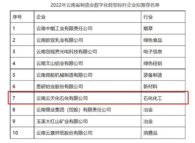 NG������̩-NG�������뼯��