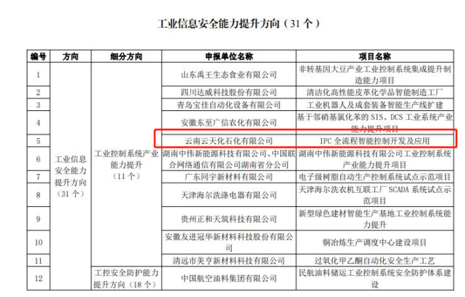 NG������̩-NG�������뼯��