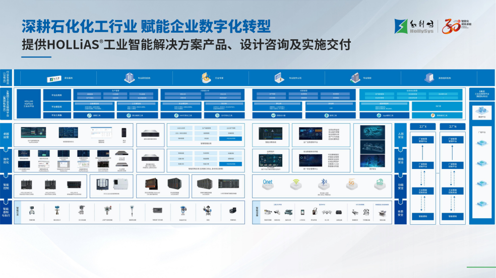 NG������̩-NG�������뼯��