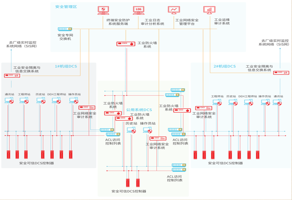 NG������̩-NG�������뼯��