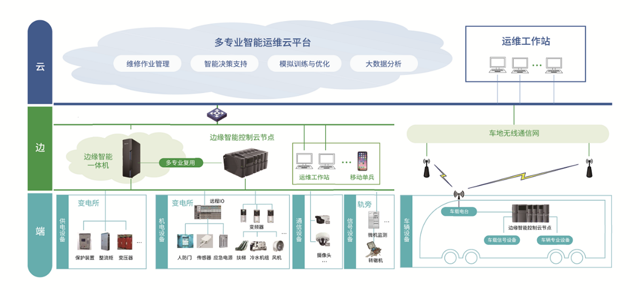 NG������̩-NG�������뼯��
