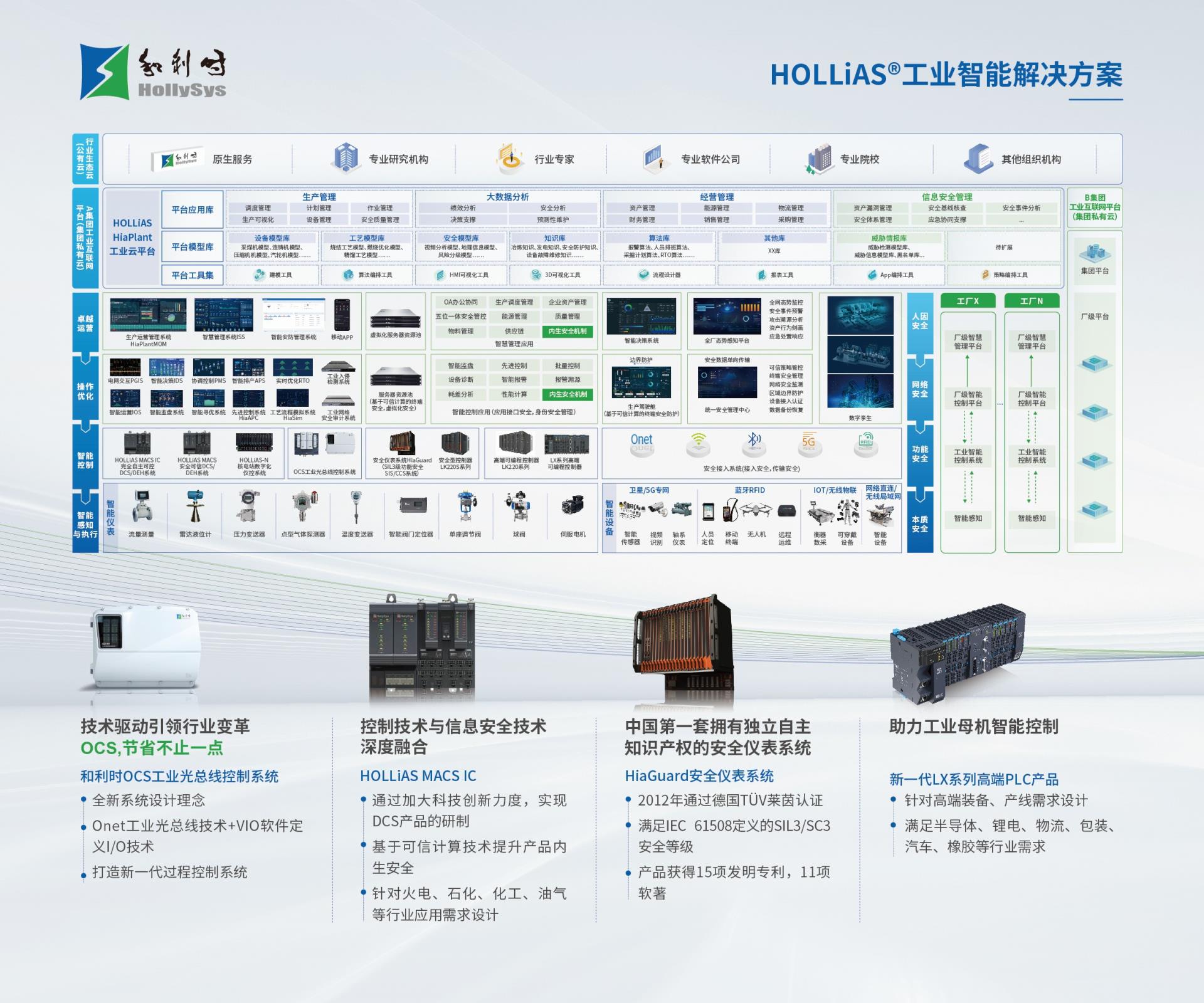 NG������̩-NG�������뼯��