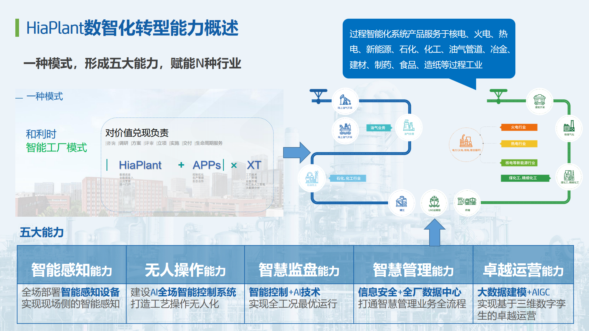 NG������̩-NG�������뼯��