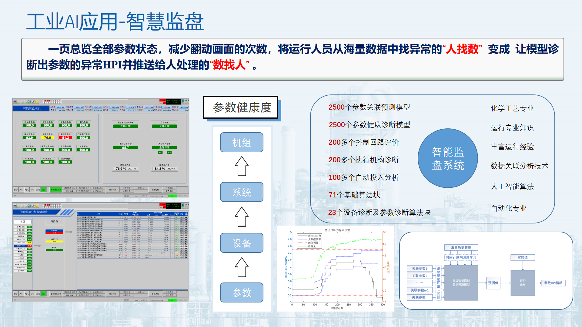 NG������̩-NG�������뼯��