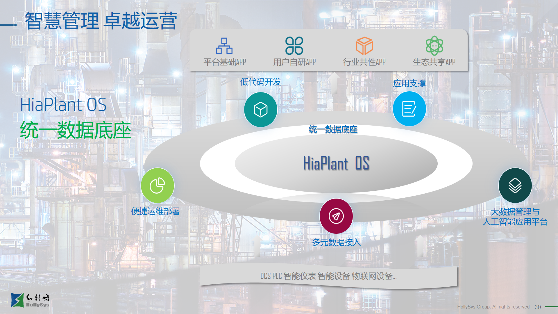 NG������̩-NG�������뼯��