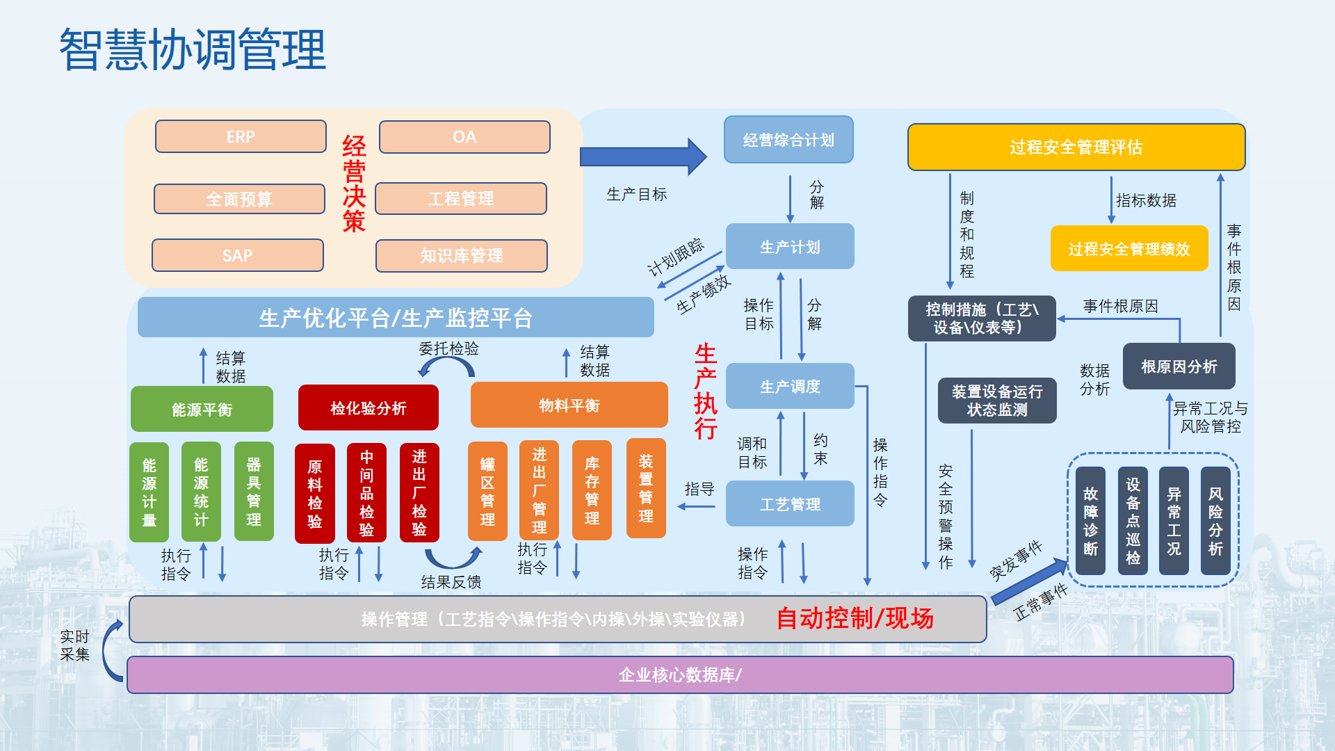 NG������̩-NG�������뼯��