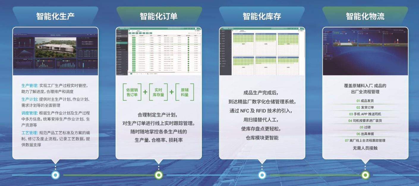 NG������̩-NG�������뼯��