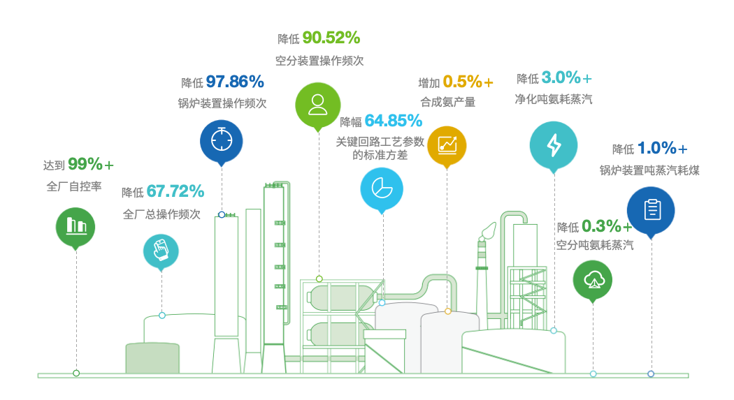 NG������̩-NG�������뼯��