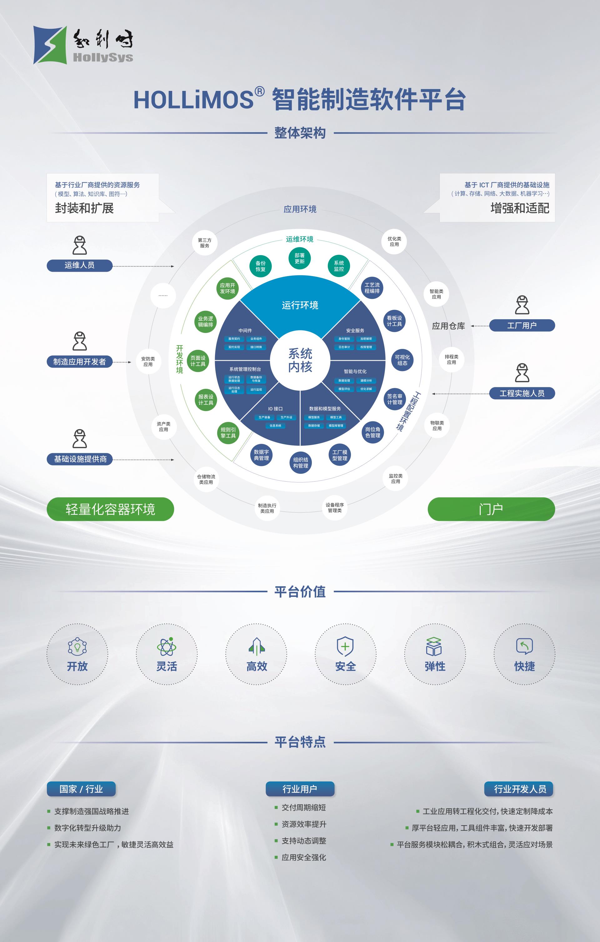 NG������̩-NG�������뼯��