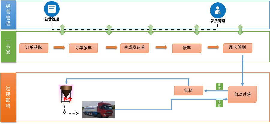 NG������̩-NG�������뼯��