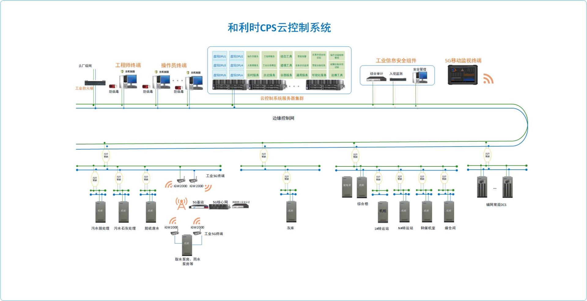 NG������̩-NG�������뼯��