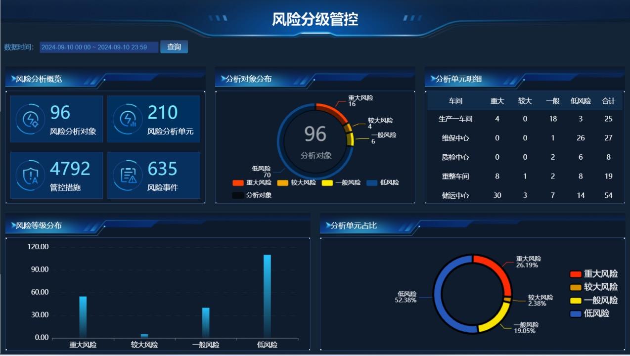 NG������̩-NG�������뼯��