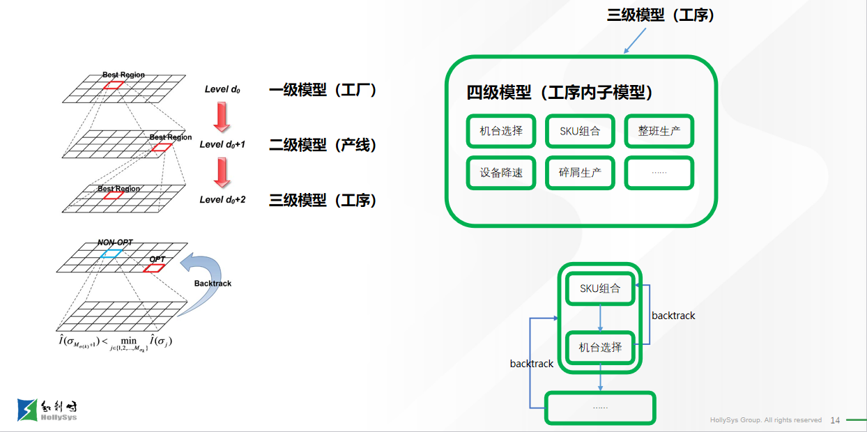 NG������̩-NG�������뼯��