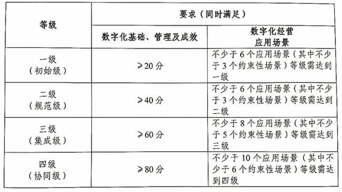 NG������̩-NG�������뼯��