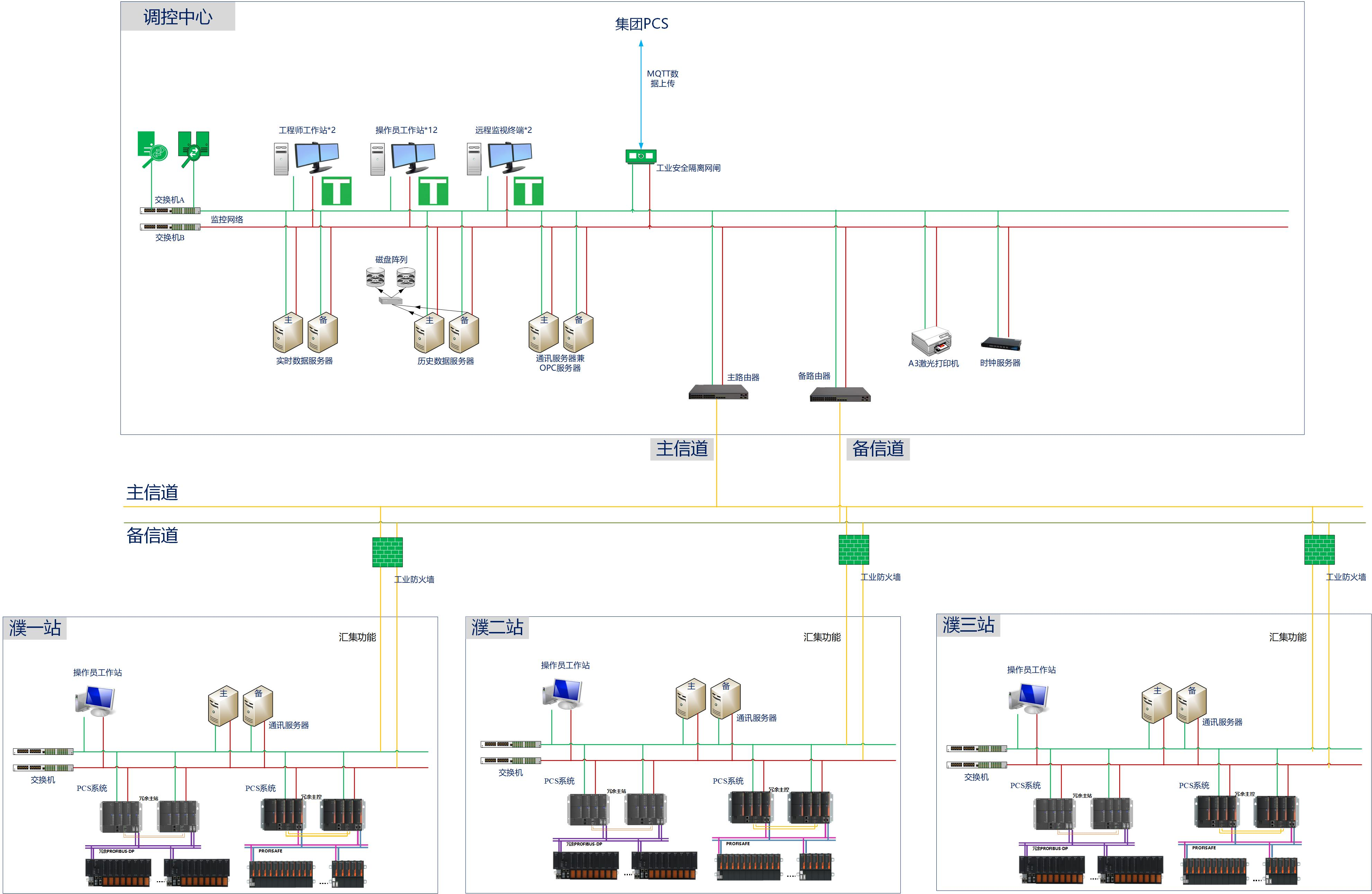 NG������̩-NG�������뼯��