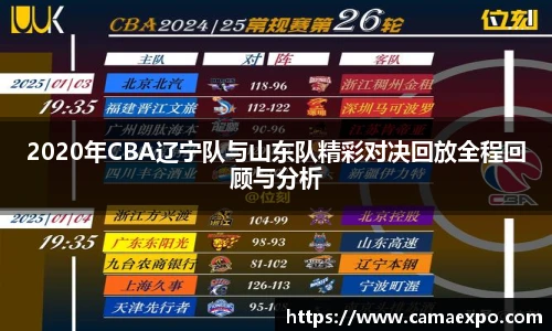 2020年CBA辽宁队与山东队精彩对决回放全程回顾与分析